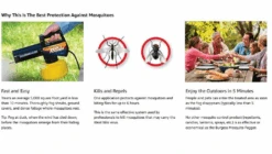 Burgess Electric 960 Insect Fogger 8 Burgess Electric 960 Insect Fogger -Stihl Supplies Store 1700008