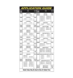 ITTL Lawn & Garden / ATV Inner Tubes -Stihl Supplies Store 18640313 4