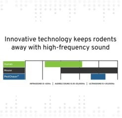 Victor M756K Pestchaser Rodent Repellent With Nightlight – 6 Pack -Stihl Supplies Store 2140054 3