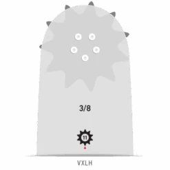 Oregon Chainsaw Bar And Chain Combo, 20 Inch -Stihl Supplies Store 580123 3