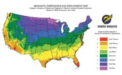 Spartan Mosquito Pro Tech -Stihl Supplies Store 71170000 3