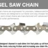 TriLink Semi Chisel Saw Chain 3/8" Pitch .050" Ga 62dl (2 Pack) -Stihl Supplies Store semi chisel saw chain 2 1 1 1 1 1 1 1 1 1 1 1 1 1